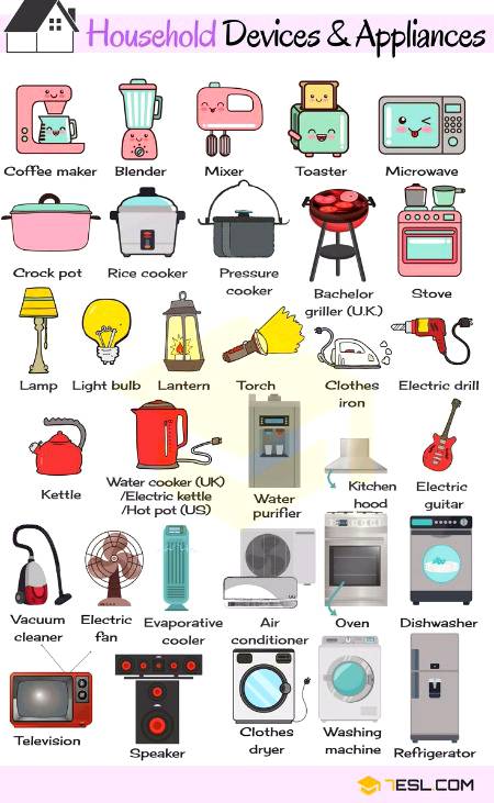 Home is the place where, when you have to go there, they have to take you in.
-Robert Frost. Home appliances 😃🏠🏡