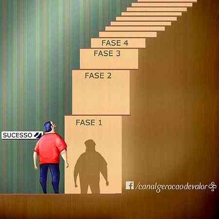 A journey of success begins with a single step. The first step is quite difficult but leads you towards success.