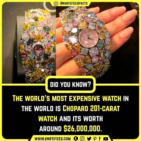 Did you know??
