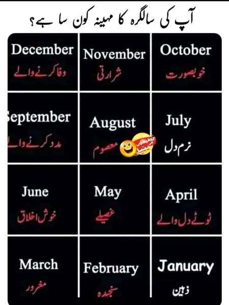 My Birth Month Is February...