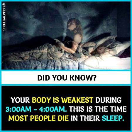 DID YOU KNOW??