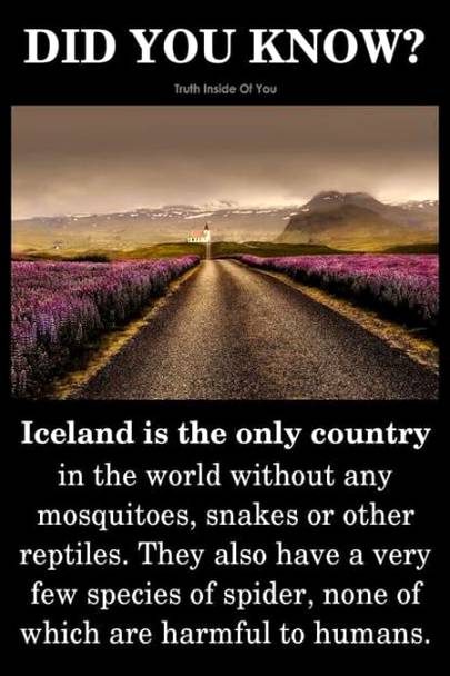 DO you Know?