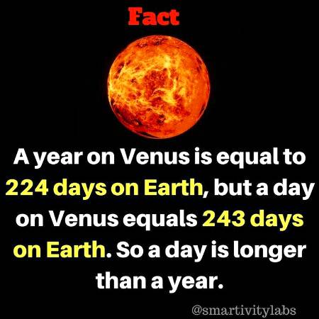 Do you know