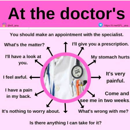 At the doctors....