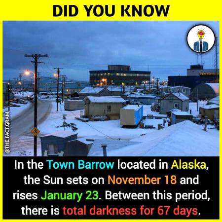 DID YOU KNOW??