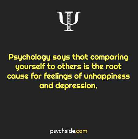 Psychological fact