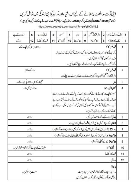 اپنی قوتِ مدافعت بڑھانے کے لیے درج ذیل باتوں پر عمل کریں