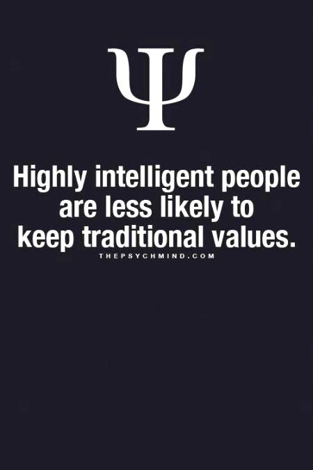 psychology Facts