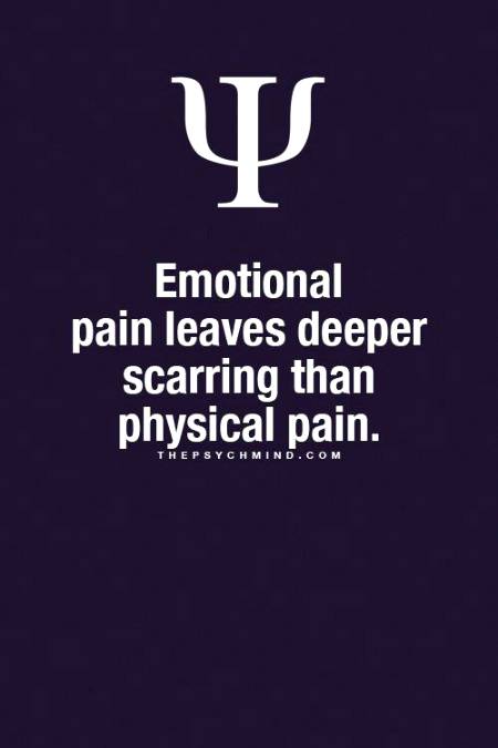 Psychological Fact
