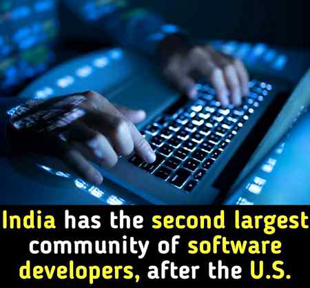 Did you know?