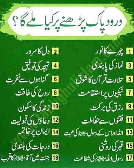 Sending by fareed ahmed shaikh