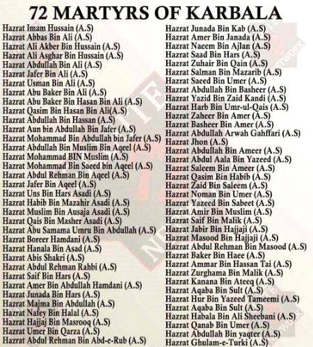 72 martyers of karbla