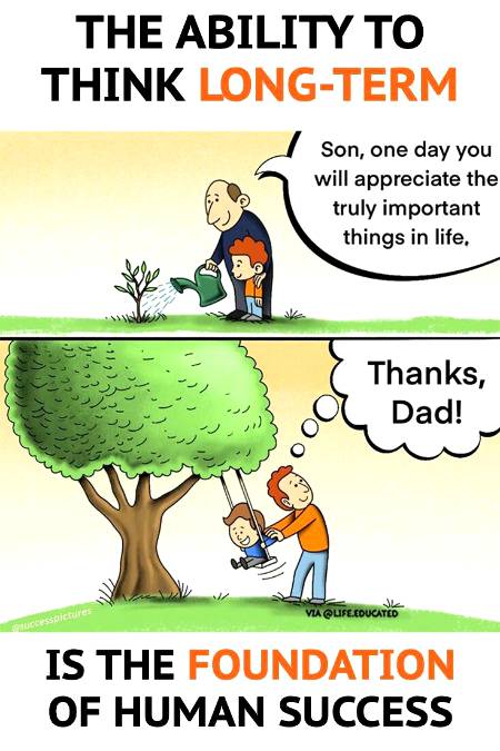 The Ability To Think Long Term