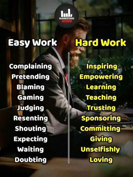 Easy and hard work