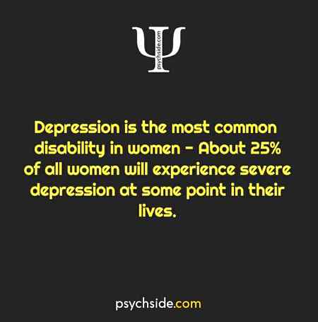 Psychological fact