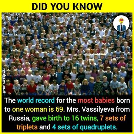 Did you know?.. (Information)