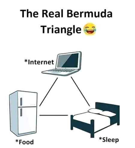 The real triangle 😜