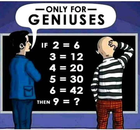 ...Only For Geniuses...