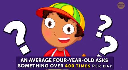 Did you know