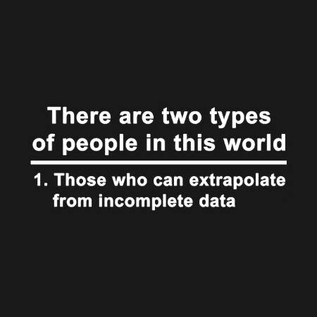 psychological Fact