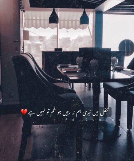 Ghum To Nahi Hay
