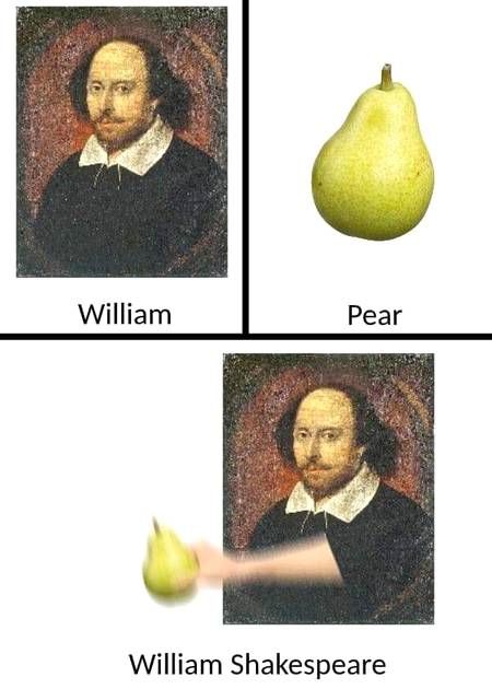 William shakespear