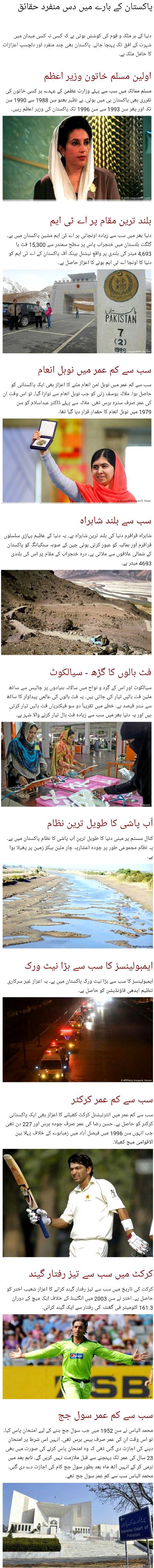 پاکستان کے بارے میں دس منفرد حقائق