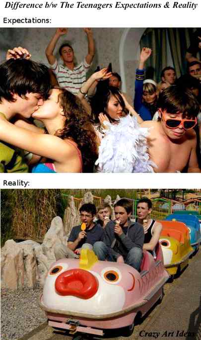 Expectations vs reality