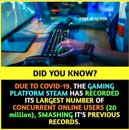 Did you know?