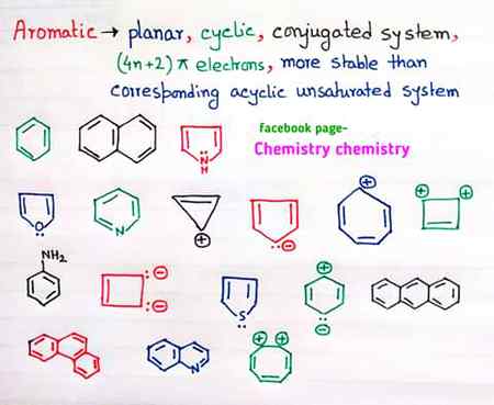 میں جب بھی یہ پڑھتی ہوں میرا سائیکل چلانے کا بہت دل کرت😜😜pta nhi Q😋😌😌😍