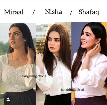 Which character are you liking or hating the most???