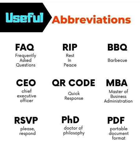 Useful abbreviations