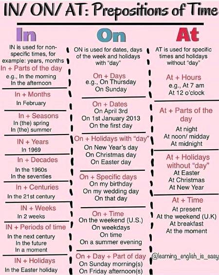 Prepositions of time