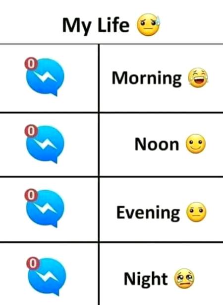 Ufff hoooo 😞
