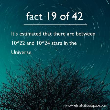 facts About Space