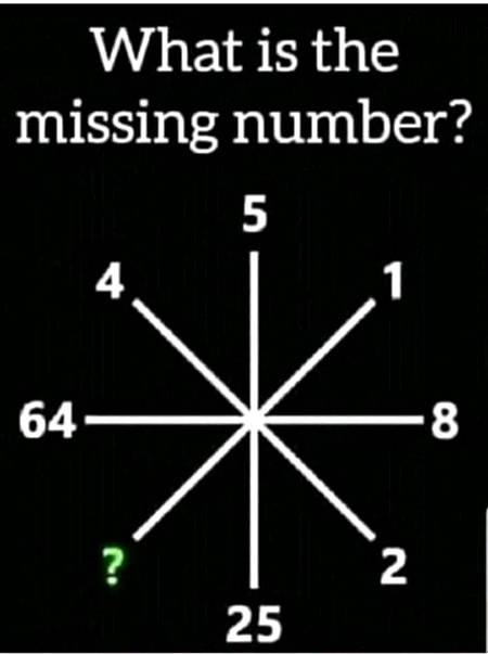 ANYBODY KNOW ...🤔