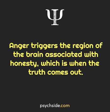 Psychological fact