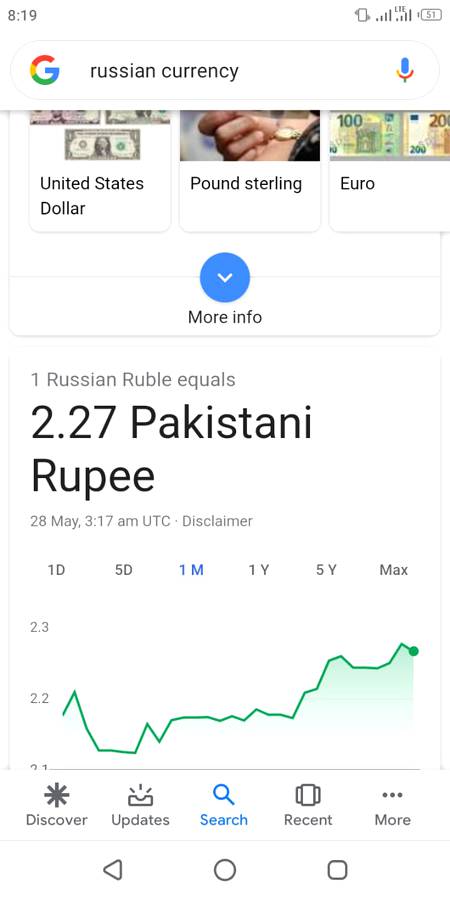 Currency