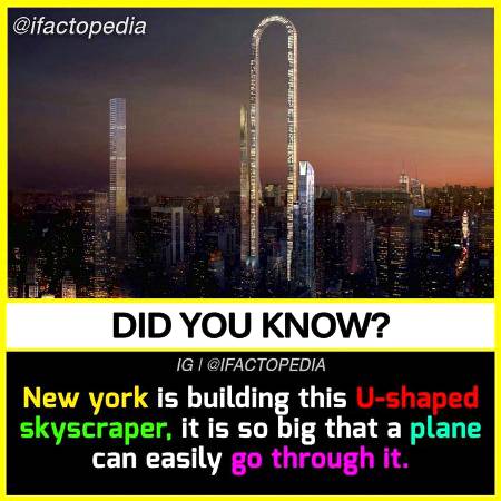 Did you know?... New York