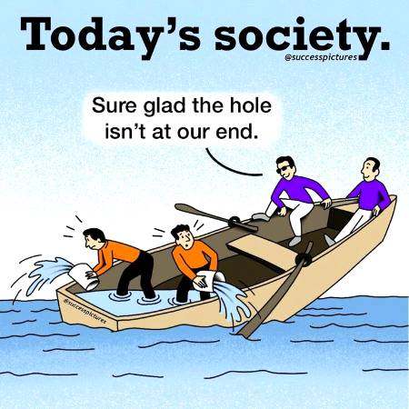 Today society