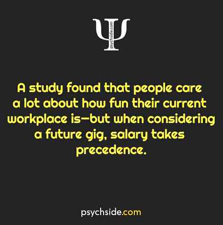 Psychological fact