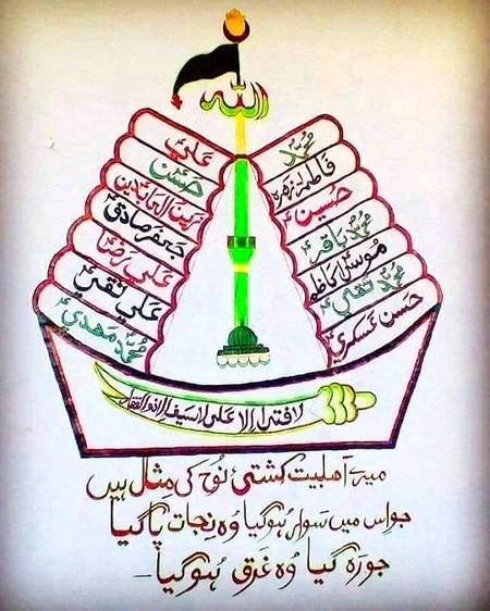 ya Allah mojy kamyab krna