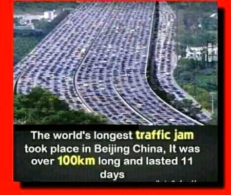 Unbelievable facts