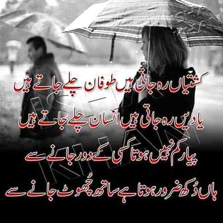 Sending by fareed ahmed shaikh