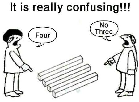 ...counfusing...🙂