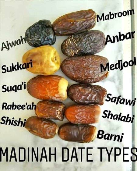 What are your favourite dates?