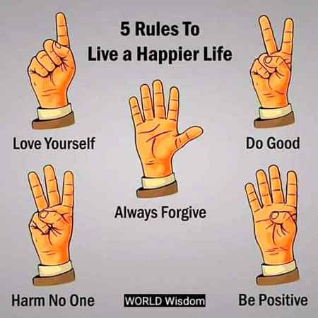 Be Happy..