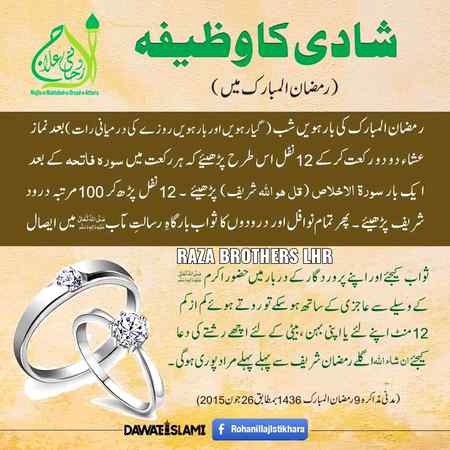 Tery it all sis and aanti