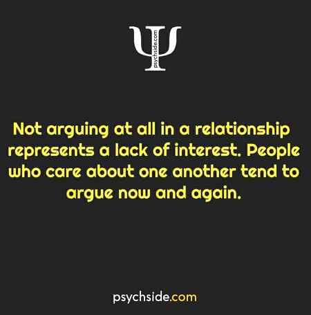 Psychological fact