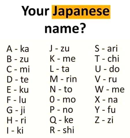 Reply me your japansee name and like